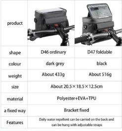 Stuurtas Fiets - Telefoonhouder Fiets - GSM Houder Fiets - Afneembaar - Touchscreen - Bidonhouder - Zwart -Fietsen Kortingswinkel 1124x1200