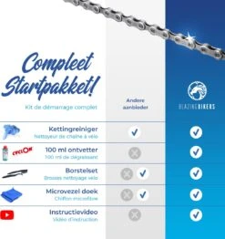 Blazing Bikers Fietsketting Reiniger Set -Fietsen Kortingswinkel 1130x1200