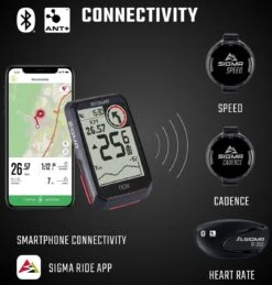 SIGMA SPORT GPS Fietscomputer Sigma ROX 4.0 GPS Met Standaard Stuurhouder - Wit -Fietsen Kortingswinkel 1146x1200