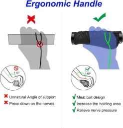 Merkloos Fietsgrepen - Antislip - Ergonomische MTB-Grepen - Twee Kanten - Lock-on-ontwerp - Voor 22,2 Mm Fietsen / Mountainbikes / Racefietshandvatten -Fietsen Kortingswinkel 1149x1200 5