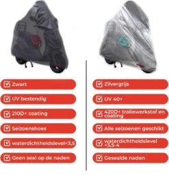 Piaggio Zip Met Scherm COVER UP HOC Scooterhoes Stofvrij / Ademend / Waterdicht Red Label 13 Piaggio Zip Met Scherm COVER UP HOC Scooterhoes Stofvrij / Ademend / Waterdicht Red Label -Fietsen Kortingswinkel 1160x1200 2