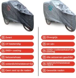 CUHOC Topkwaliteit Diamond Bakfietshoes Voor Grotere / Elektrische Bakfiets (met Huif) O.a. Bestemd Als: Babboe Hoes : Cruiser Hoes : Dolly Hoes : Vogue Hoes : Urban Arrow Family Hoes -Fietsen Kortingswinkel 1177x1200 2