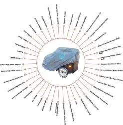 CUHOC Topkwaliteit Diamond Bakfietshoes Voor Bakfiets (met Huif) -Fietsen Kortingswinkel 1180x1200 9