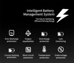 F-Wheel DYU A5 - Elektrische Vouwfiets - E Bike - 14 Inch - 7.5 Ah - 25km/u - Zwart -Fietsen Kortingswinkel 1200x1012 5