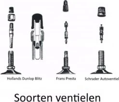 Merkloos Lifetime Verloopnippel Set - Alle Fietsventielen - 3 Delig -Fietsen Kortingswinkel 1200x1019