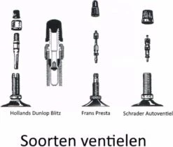 Benson Nederlandse Klassieke Fietspomp - Houten Voetplaat - Max Druk 3 Bar -Fietsen Kortingswinkel 1200x1020 2