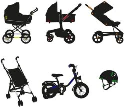 Reflecterende Veiligheids Stickers - Wit/zilver - Reflectie Tape Voor In Het Verkeer - Maak Wandelwagens, Koffers, Buggy's, Skelters, Helms, Fietsen Etc Goed Zichtbaar In Het Donker. -Fietsen Kortingswinkel 1200x1034 3