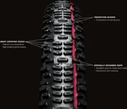 Schwalbe Buitenband - Energizer Plus - 28 Inch X 1.40 - Zwart Reflecterend -Fietsen Kortingswinkel 1200x1034 6