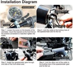 Mechanische Retro Kilometerteller Voor Fietsen - Analoge Fiets Snelheidsmeter - Retro Fietscomputer - Kilometerteller Fiets - Snelheidsmeter Fiets -Fietsen Kortingswinkel 1200x1097