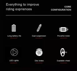 Fast Trax V1 - 14 Inch - Elektrische Fiets - E Bike - Elektrische Vouwfiets -Fietsen Kortingswinkel 1200x1108 5