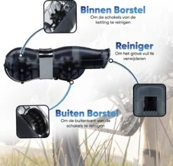 Fietsketting Reiniger - Fietsonderhoud - Kettingreiniger - Zwart -Fietsen Kortingswinkel 1200x1154