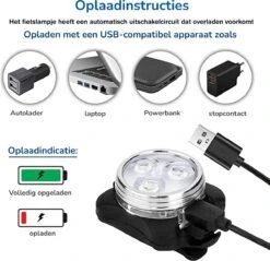 VUBIO LED Fietsverlichting USB Oplaadbaar - Waterdichte Fietslampjes -Fietsen Kortingswinkel 1200x1163 3