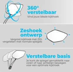 NueNext Fietsspiegel Ebike 2 Stuks – Achteruitkijk Spiegel Op Stuur – Multi-verstelbaar – 360 Rotatie - Speed-pedelec -Fietsen Kortingswinkel 1200x1189 9