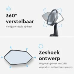 Dyken Fietsspiegel Links - Achteruitkijkspiegel Op Stuur - Fietsspiegel Ebike - Fiets Spiegel -Fietsen Kortingswinkel 1200x1200 1223