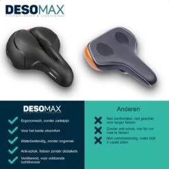 Deso All In One Fietszadel - Comfortabel Gel Zadel - Unisex - Zadelvering – Ergonomisch Design - Zwart -Fietsen Kortingswinkel 1200x1200 1490