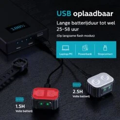 Inlustro Fietslamp Set - Voorlicht / Achterlicht - LED Fietslampjes Rood En Wit - Fietslicht Koplamp - Waterdicht - USB Oplaadbaar -Fietsen Kortingswinkel 1200x1200 337