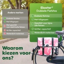 Ekostar® Online Shopping - Fietstassen Dubbel - Waterdicht - Fietstas - 46 Liter – Camouflage Roze – Fietstassen Elektrische Fietsen -Fietsen Kortingswinkel 1200x1200 538