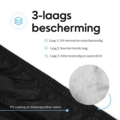 Dyken Fietshoes - Universele Fietsbeschermhoes - Waterdicht - Voor Fietsen En (kleine) Scooters - 300D Oxford - 1-2 Fietsen -Fietsen Kortingswinkel 1200x1200 653