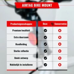 Airtag Bike Mount Compatibel Met Apple AirTag Fietsmontage Reflector Antidiefstal Tracering Zwart Montagegereedschap Fiets AppleAirtag AirTag Fiets -Fietsen Kortingswinkel 1200x1200 956