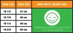 Nutcase Helm MIPS Baby Nutty Love Bug XXS (47-50cm) -Fietsen Kortingswinkel 1200x550 1