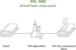 VAUDE Aqua Back Plus Fietstas - 51 L - Black - Rolsluiting Naar Boven En Onderen Afsluitbaar -Fietsen Kortingswinkel 1200x789