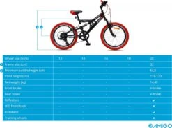 Amigo Fun Ride - Mountainbike 20 Inch - Voor Jongens En Meisjes - Met 7 Versnellingen - Zwart/Rood -Fietsen Kortingswinkel 1200x899 14