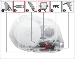 E-bike Tuning Kit Speedbox 2.0 Voor Bosch Motoren -Fietsen Kortingswinkel 1200x947 4
