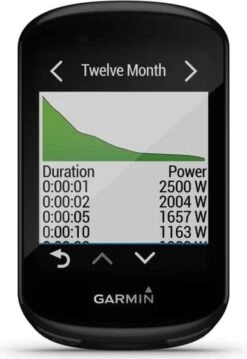 Garmin Edge 830 Performance Bundel -Fietsen Kortingswinkel 825x1200 1