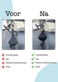 VoordeelShop Fiets Zadelhoes Met Extra Zachte Gel En Gleuf Universeel - Gel Zadelhoes Voor Racefiets/mountainbike En Normale Fietsen - Comfortabel Fietsen - Fiets Accessoires -Fietsen Kortingswinkel 846x1200 4