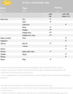 Steco Baby-Mee Bike 8 Steco Baby-Mee Bike -Fietsen Kortingswinkel 936x1200 4